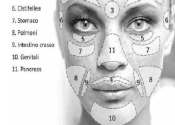 brufoli-sul-viso