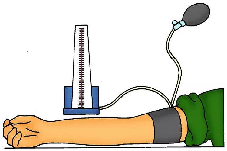 La pressione alta può essere abbassata anche in soli 3 minuti