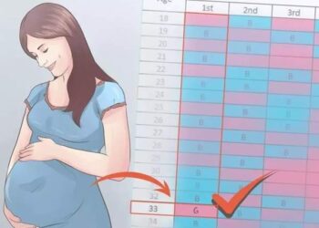 Sarà maschio o sarà femmina? Scoprilo con questi metodi super divertenti