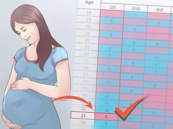 Sarà maschio o sarà femmina? Scoprilo con questi metodi super divertenti