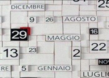  I 5 Significati Nascosti Nella Data Di Nascita