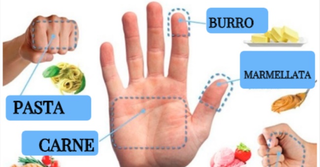 Dieta della mano, ecco come misurare le giuste porzioni degli alimenti