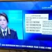 Truffe telefoniche, i numeri a cui non bisogna mai rispondere