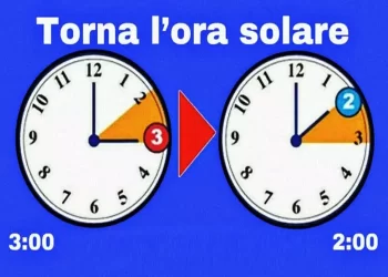 ora solare