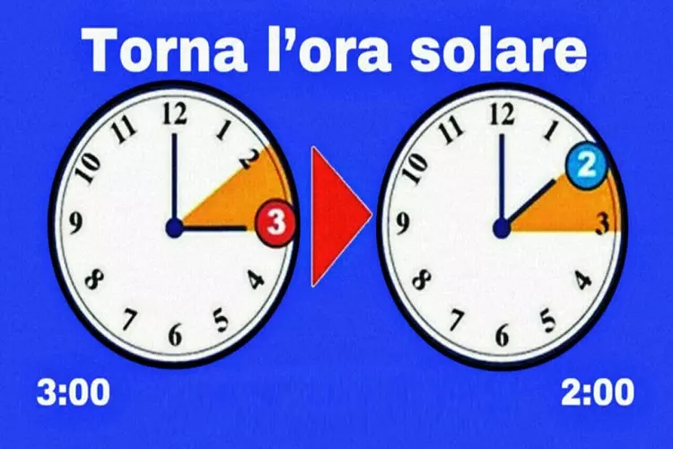ora solare